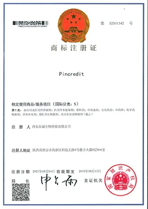 Pincredit Trademark Registration Certificate Pincredit Trademark Registration Certificate